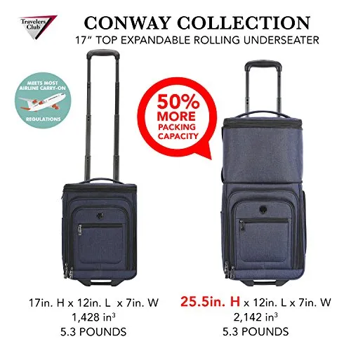 Travelers Club Top Expandable +50% Capacity Luggage with USB Port, Navy Blue, 17